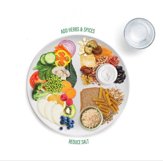 Smart Nutrition Tips for 2026